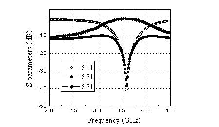 Miniaturized S waveband micro-strip ferrite circulator