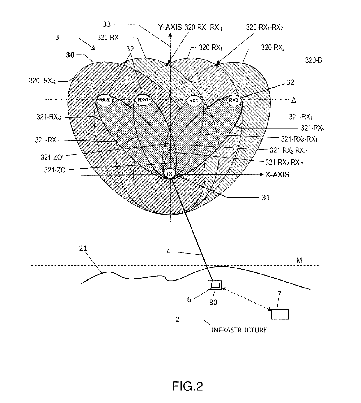 Modular distributed system for the acoustic detection of underwater threats in a sensitive zone