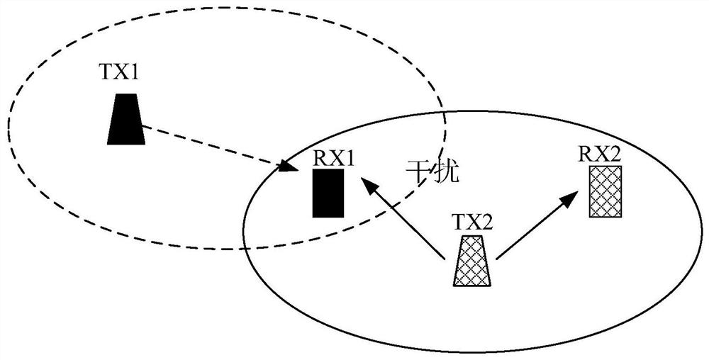 Channel detection method and device, communication equipment and storage medium