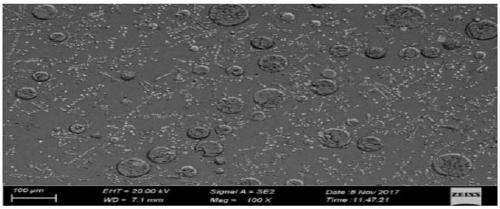 Preparation method of copper and iron immiscible alloy