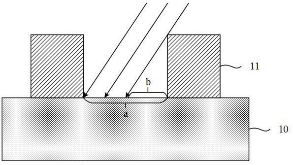 Semiconductor device and preparation method thereof