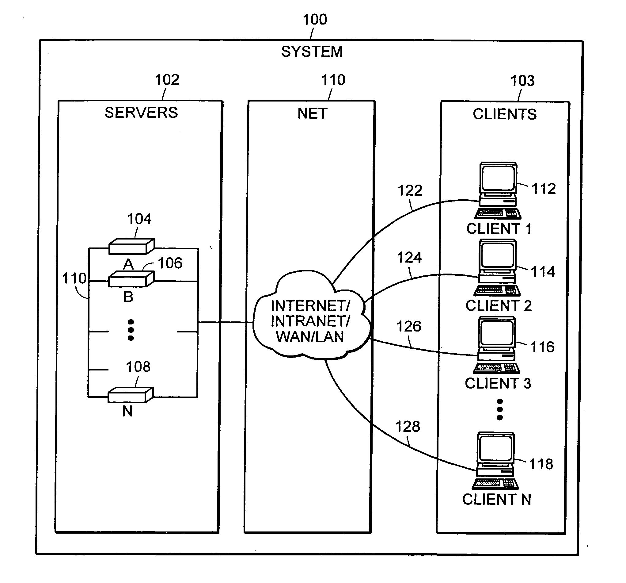 Efficient method for providing game content to a client