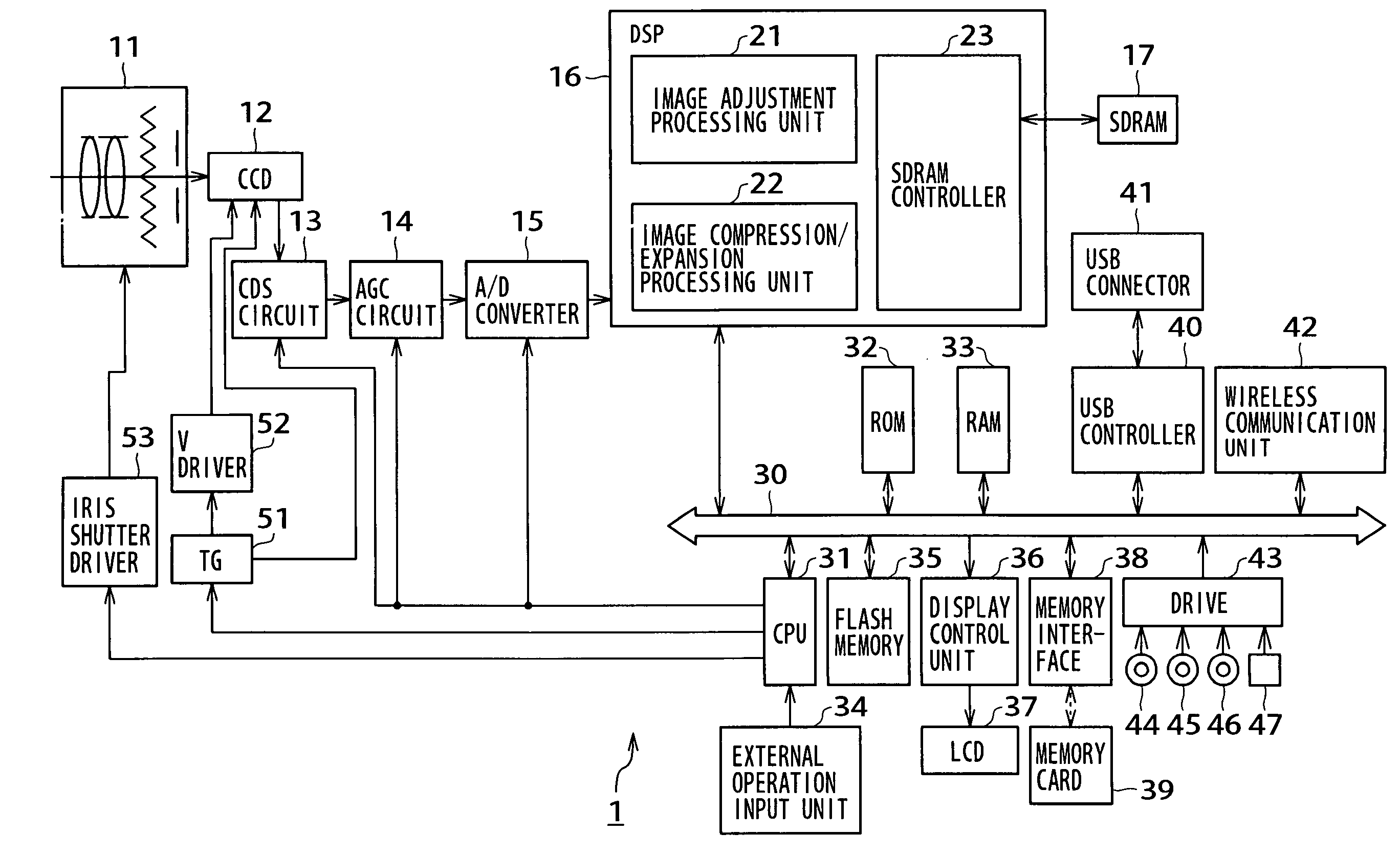 Imaging apparatus and imaging method