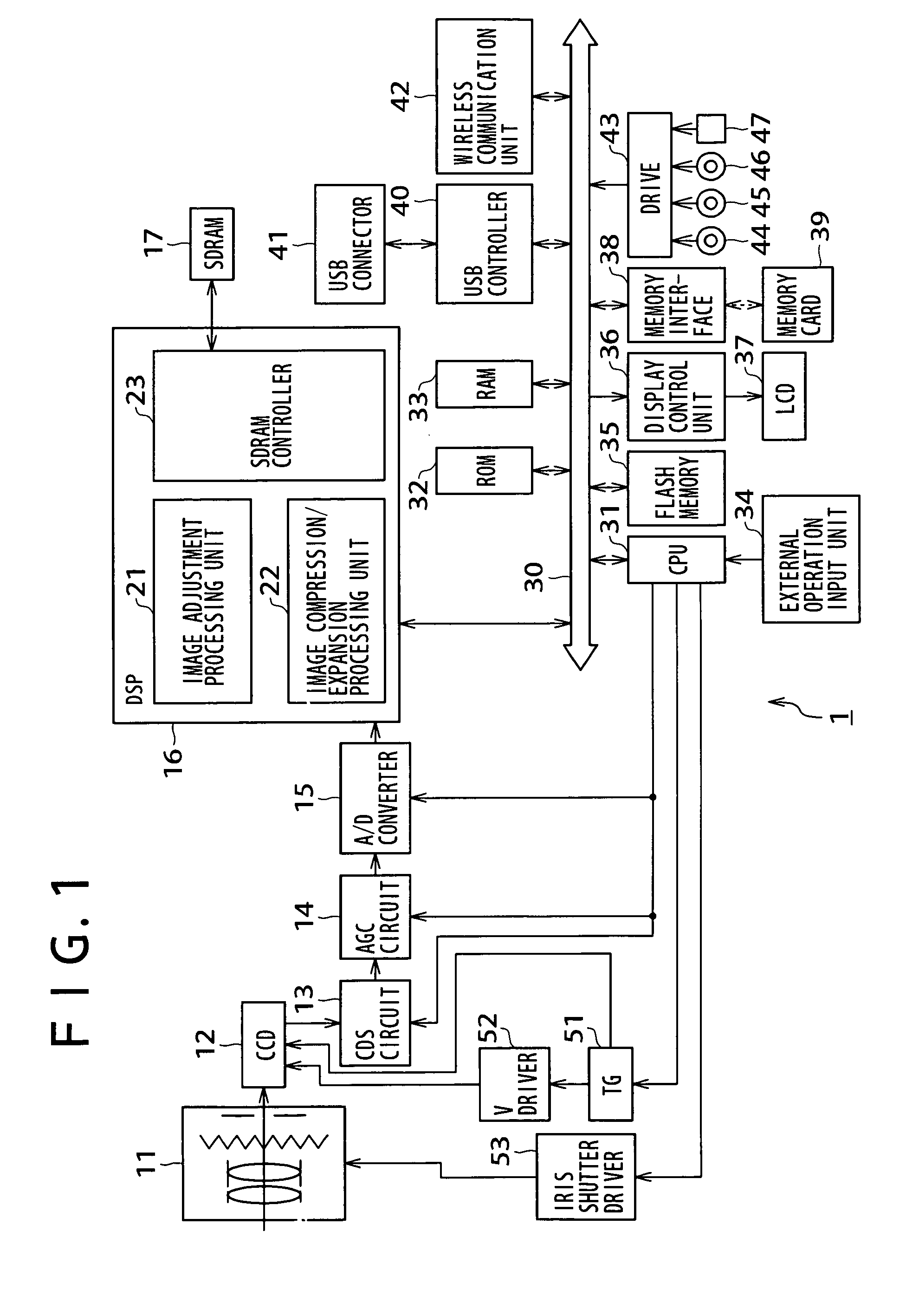 Imaging apparatus and imaging method