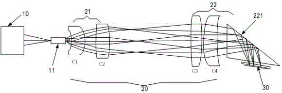 Imaging light path system