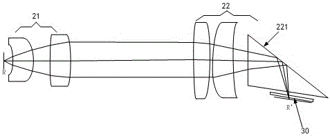 Imaging light path system