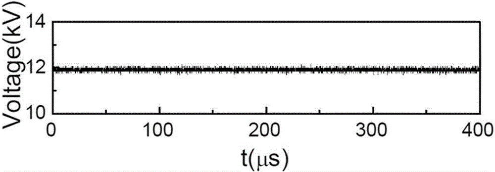 Device and method for producing continuous low-temperature large-section atmospheric pressure plasma plumes