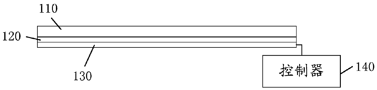 Terminal and screen control method applied to terminal