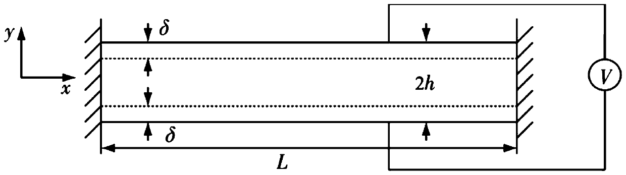 Terminal and screen control method applied to terminal