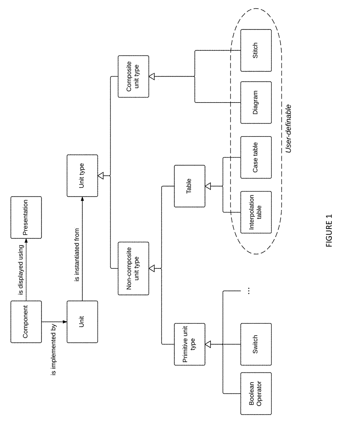 Software tool for simulating operation of hardware and software systems