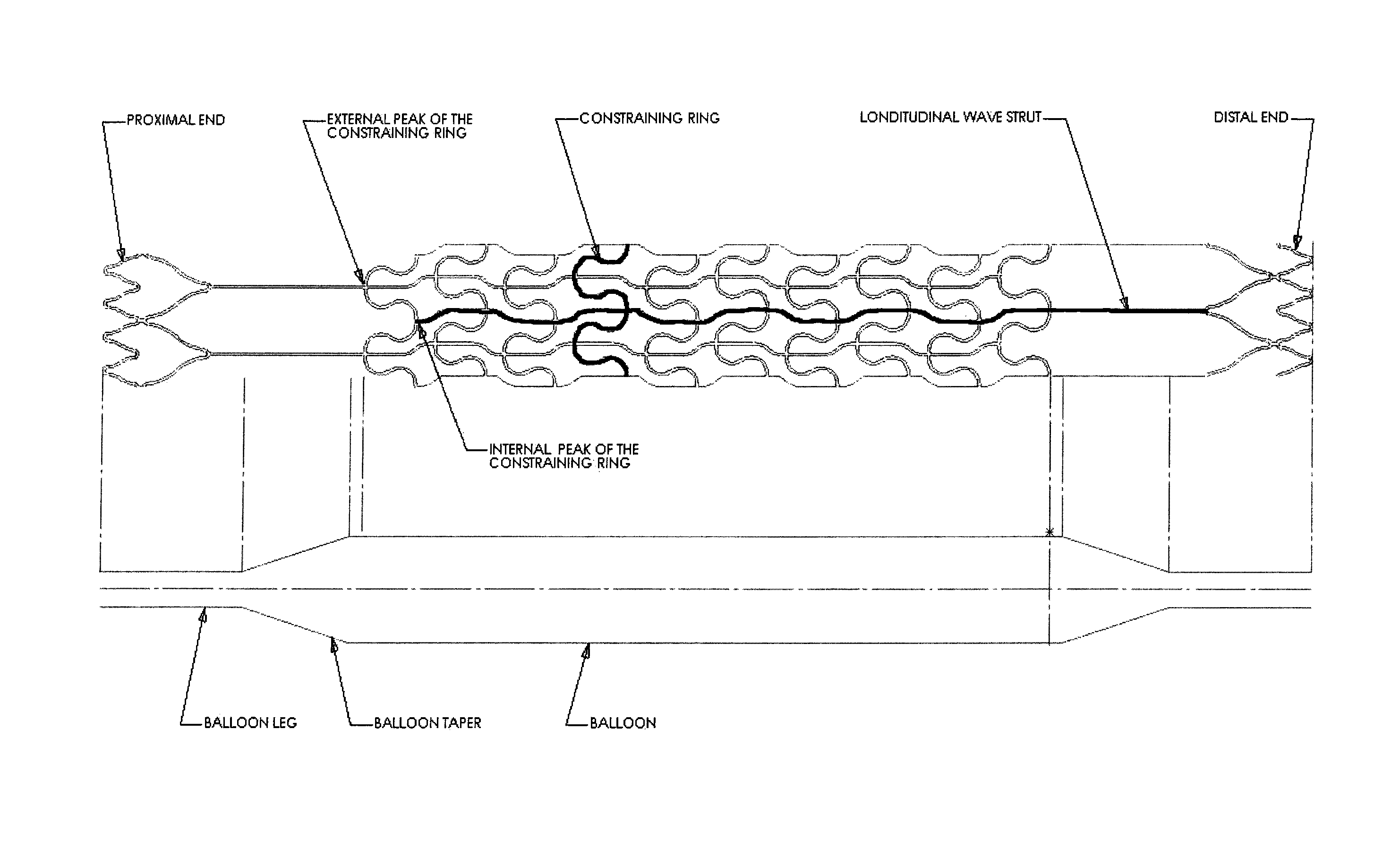 Constraining structure with non-linear axial struts