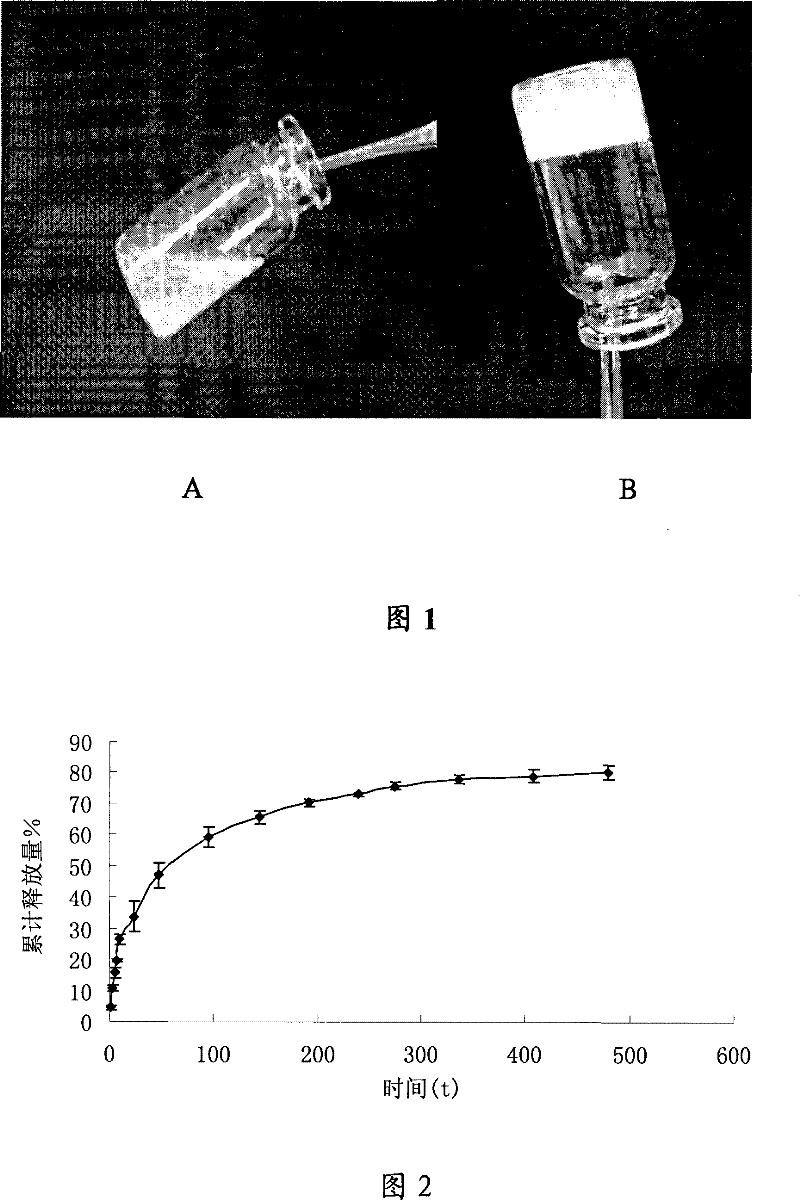 Temperature sensitive chitosan hydrogel