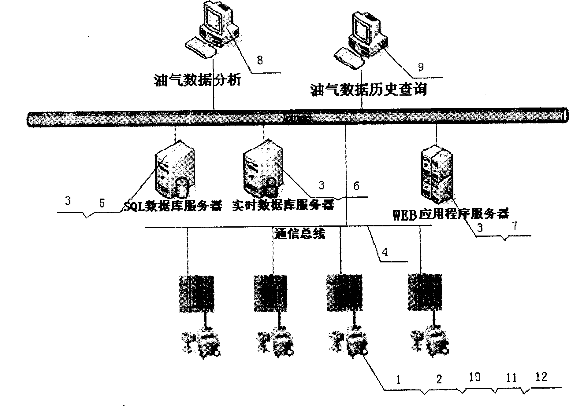 On-line detection method for transformer insulation oil temperature and characteristic gas in oil and oil chromatography