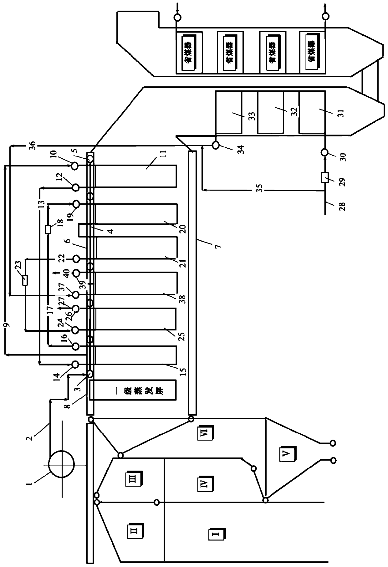 Waste incineration waste heat boiler system with flue gas reheating function