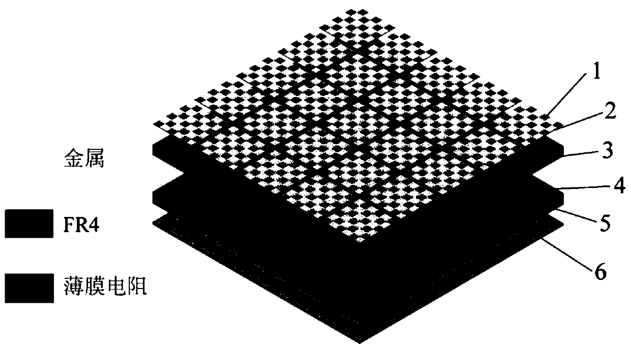 Layered structure capable of simultaneously realizing low laser reflection, low infrared radiation and high microwave absorption