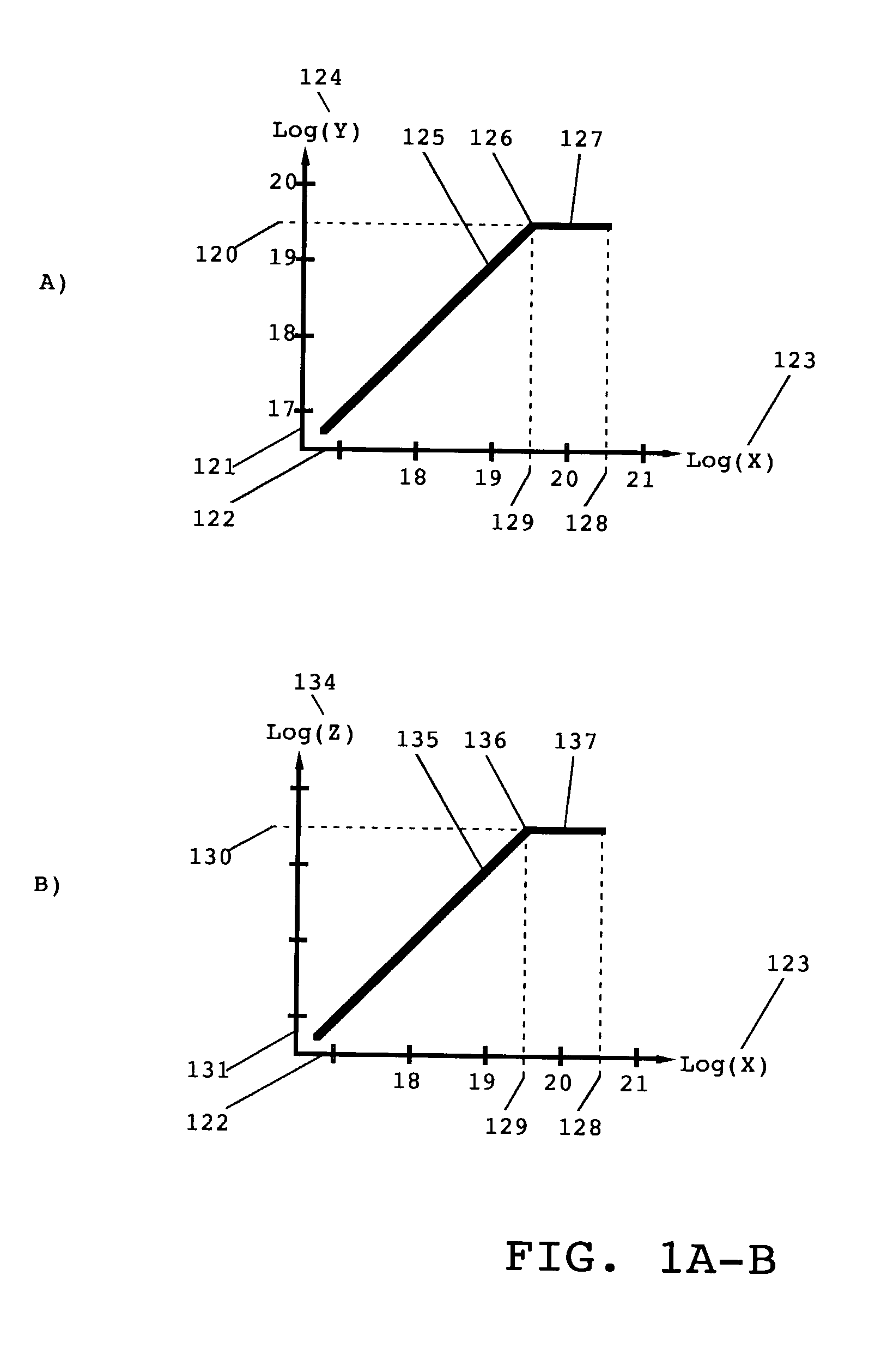 Methods of hyperdoping semiconductor materials and hyperdoped semiconductor materials and devices