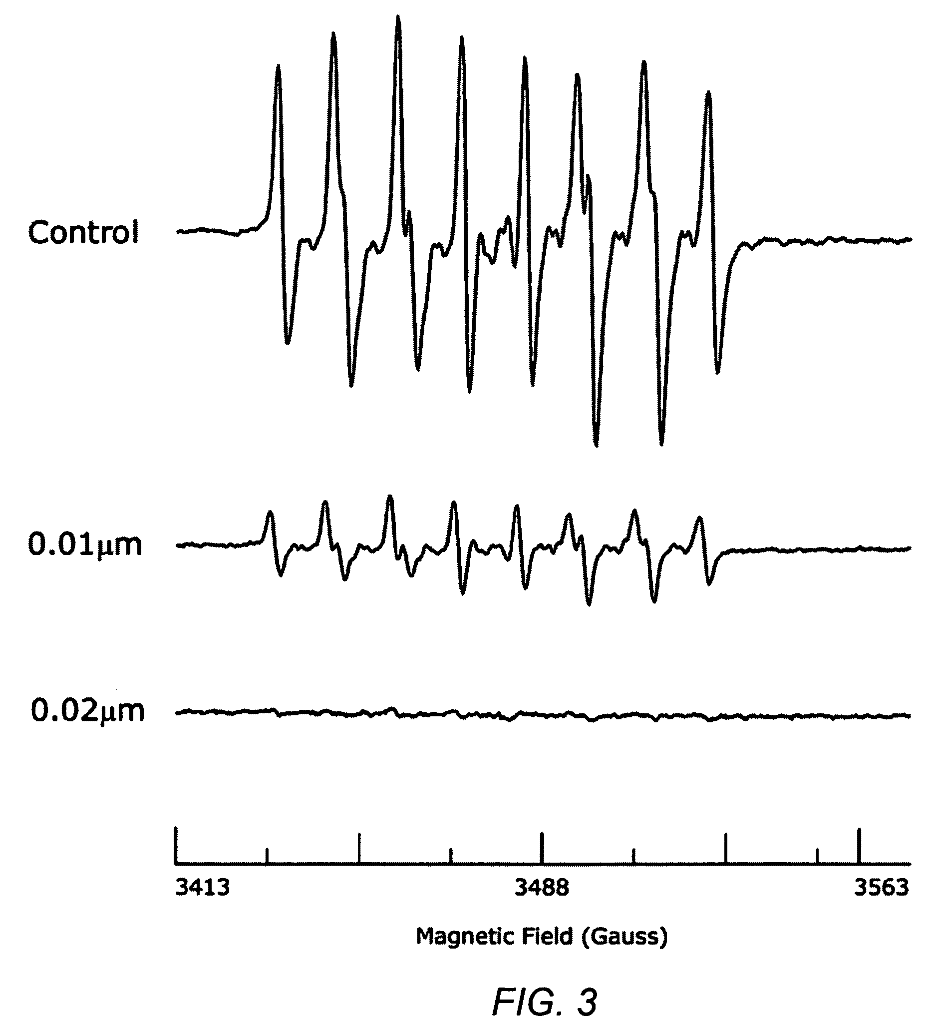 Carotenoid analogs or derivatives for the inhibition and amelioration of disease