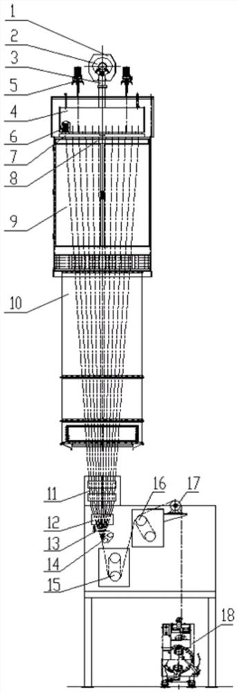 A fdy filament spinning and drawing machine