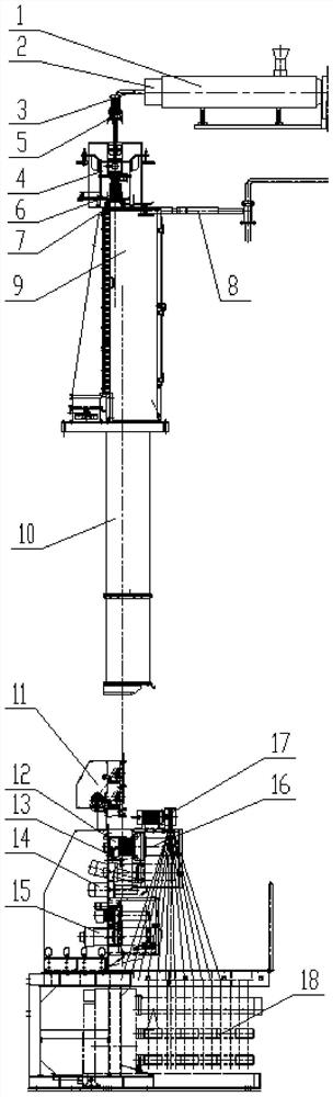 A fdy filament spinning and drawing machine