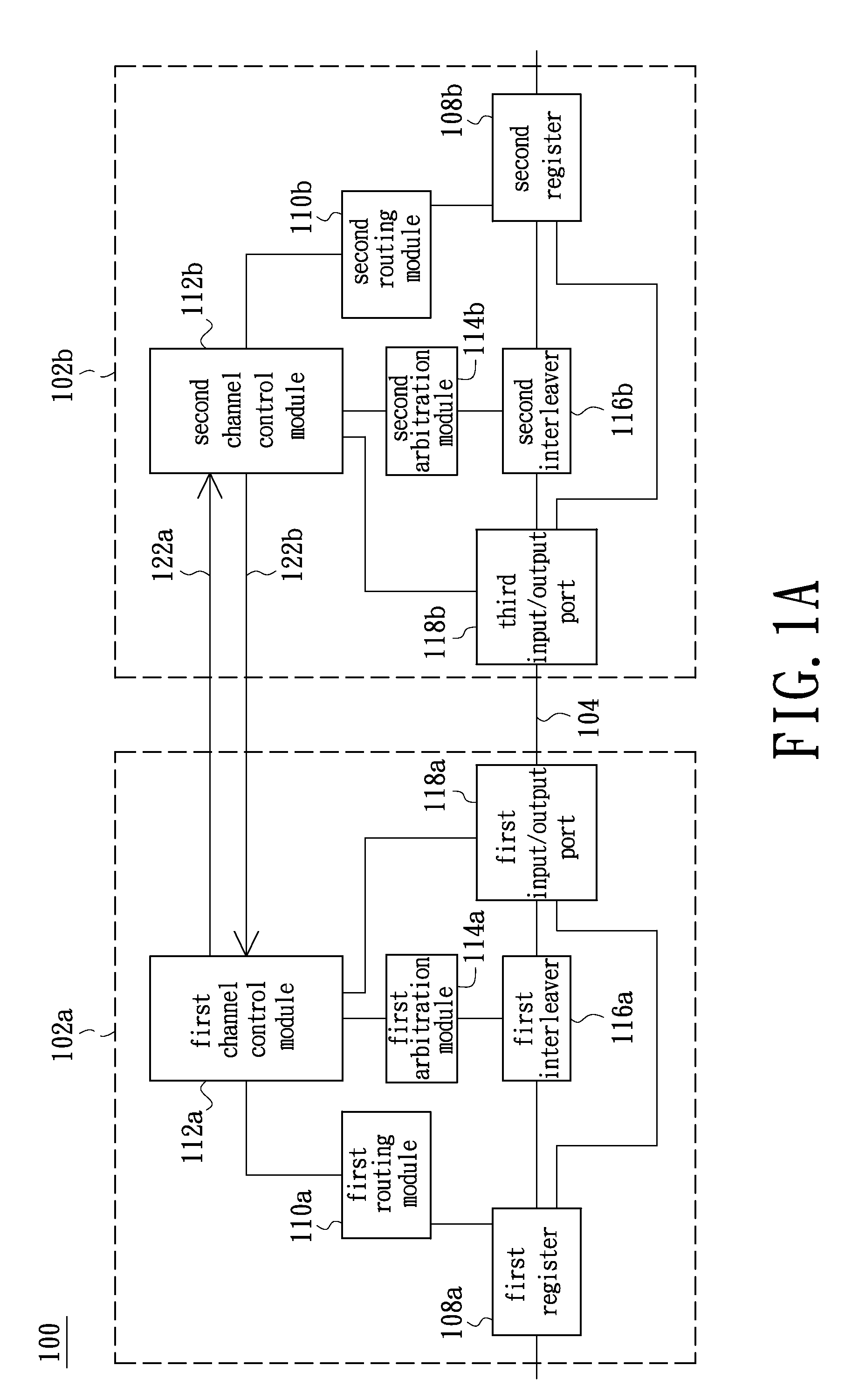 Method for Dynamical Adjusting Channel Direction and Network-on-Chip Architecture thereof