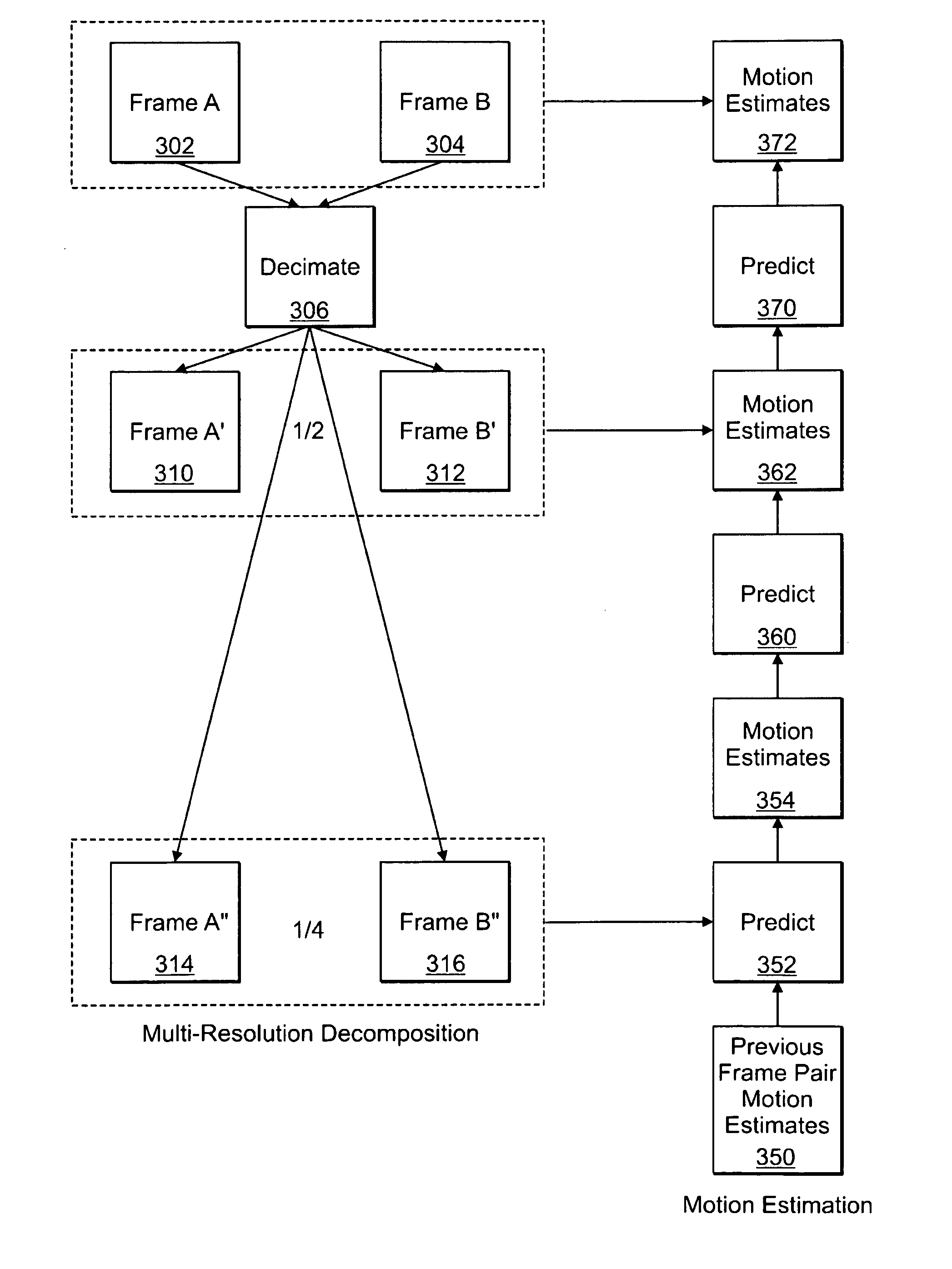 Computer method and apparatus for processing image data