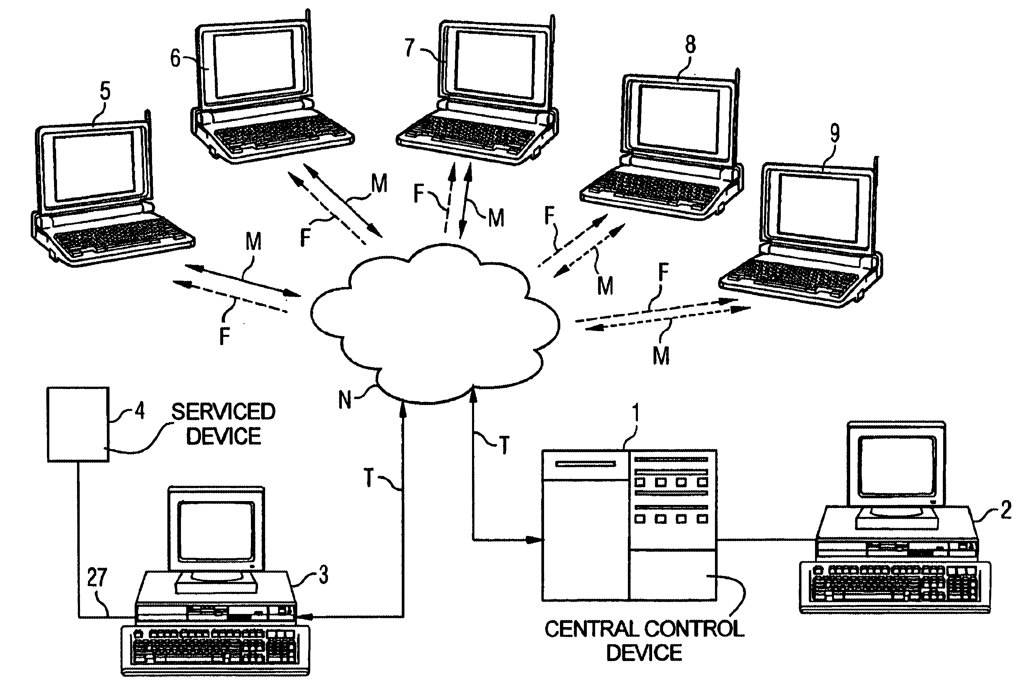 Control method and system for automatic pre-processing of device malfunctions