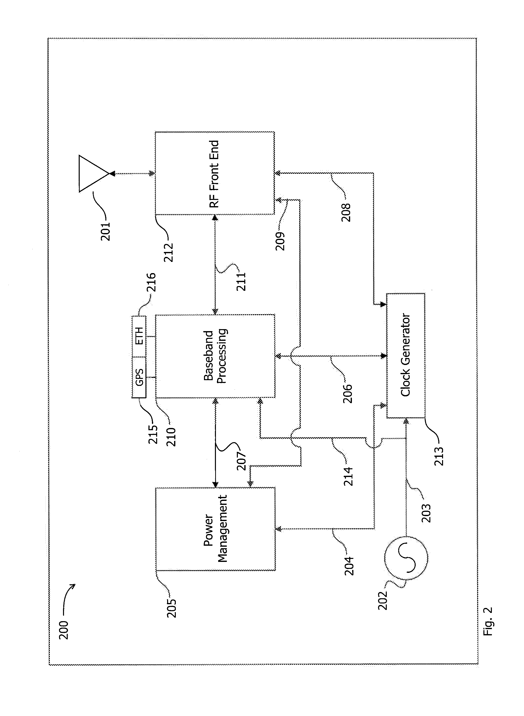 Small Cell Network Self-Synchronization