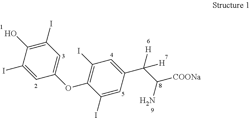 Process for the preparation of levothyroxine sodium