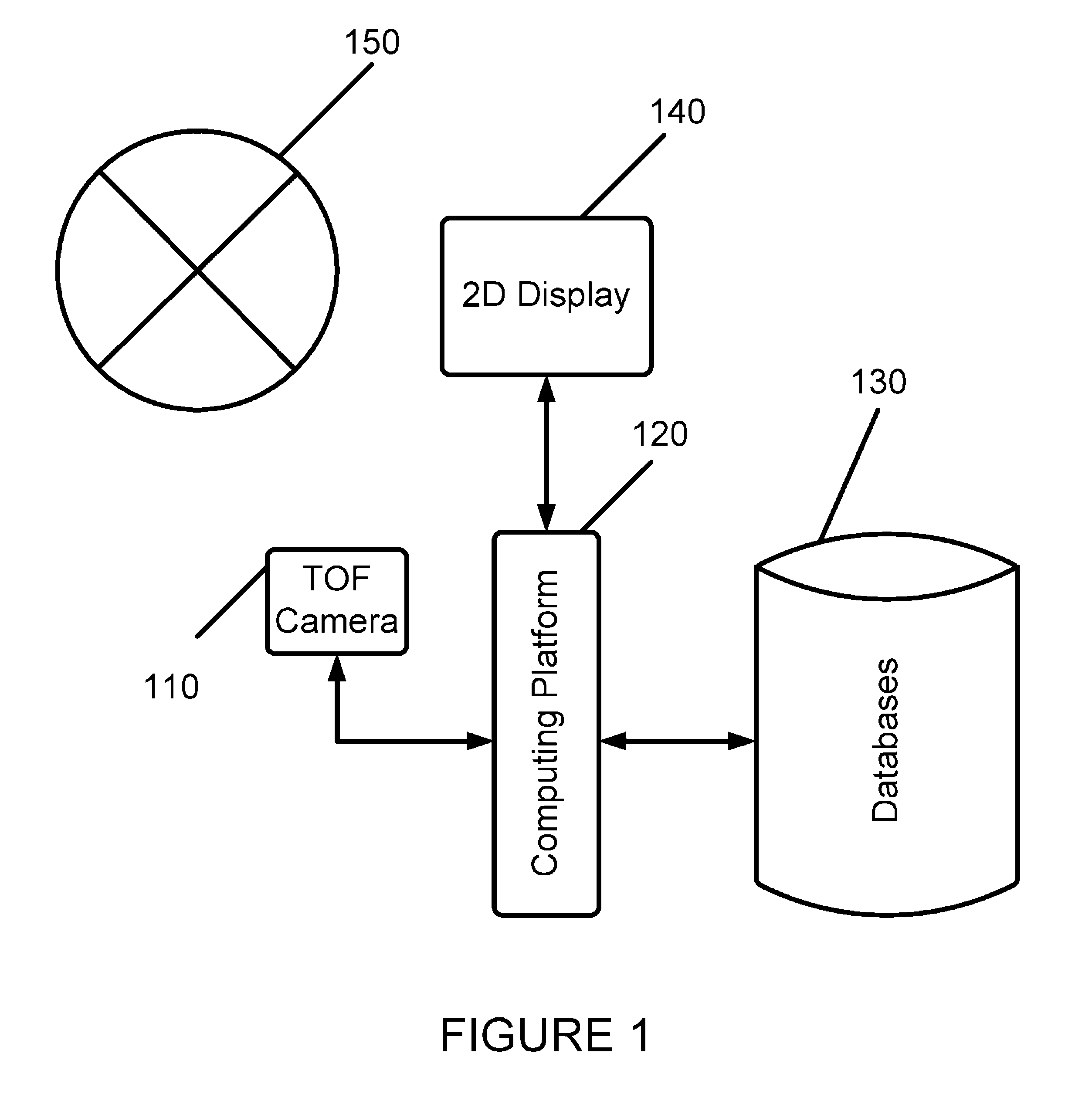 Systems and related methods for three dimensional gesture recognition in vehicles