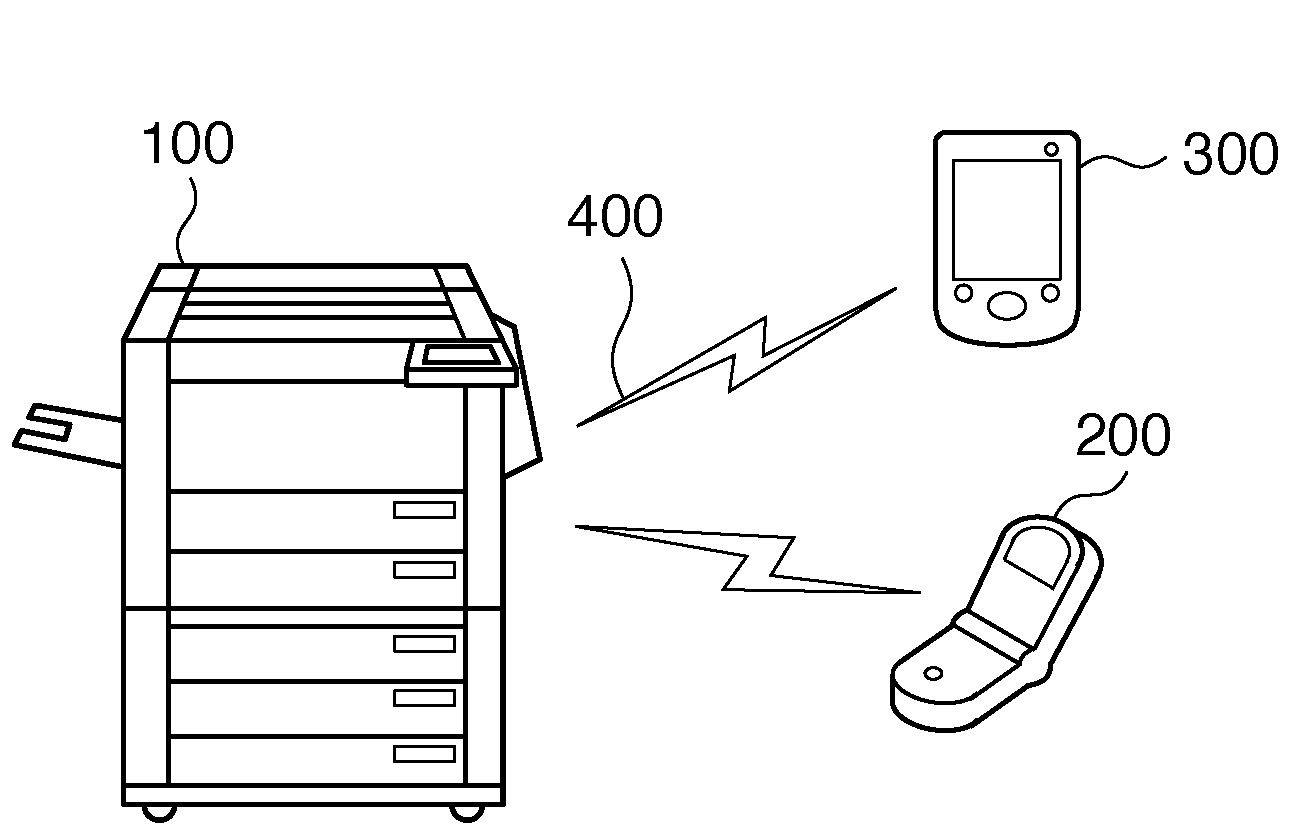 Information processing apparatus and control method thereof