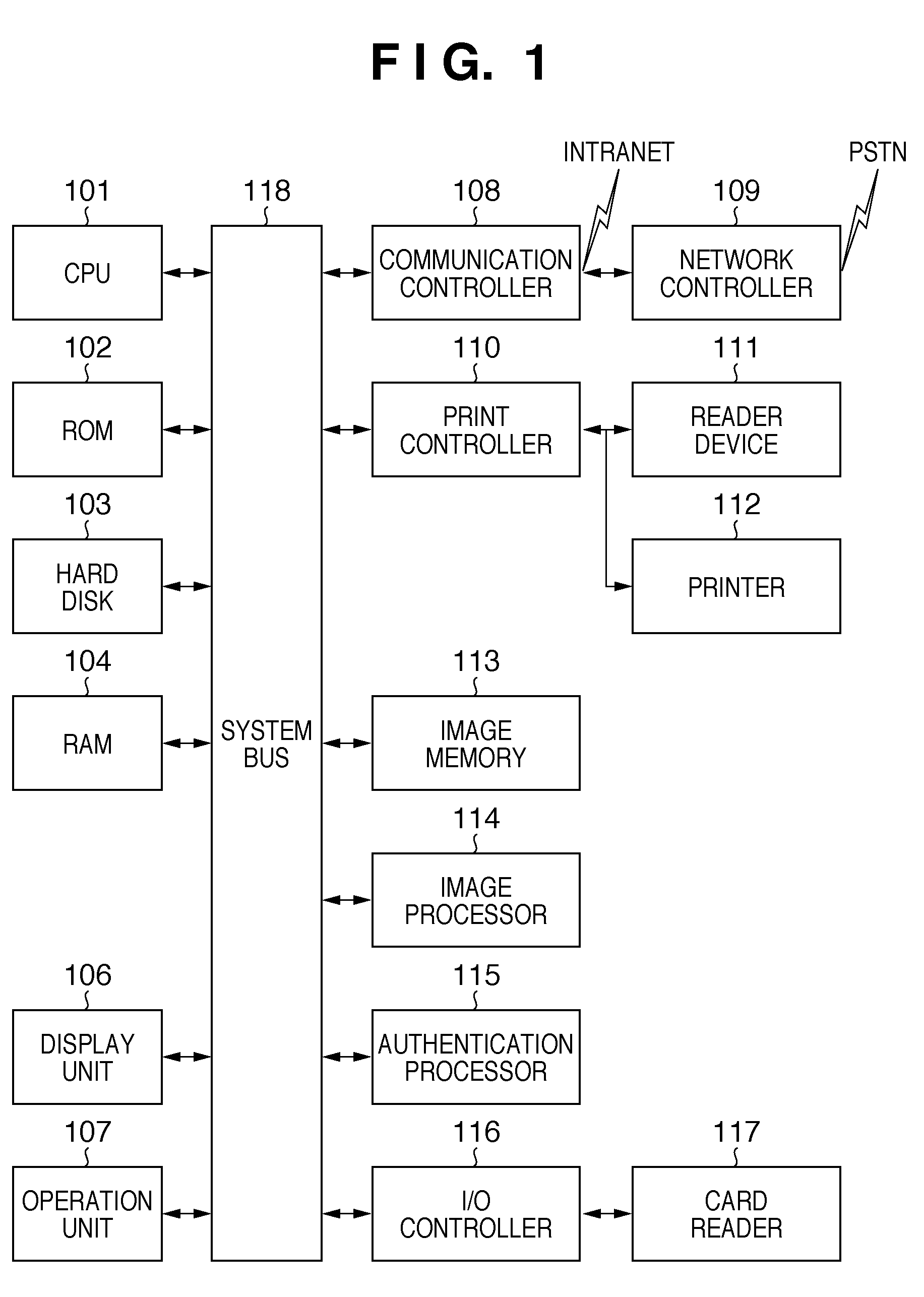 Information processing apparatus and control method thereof