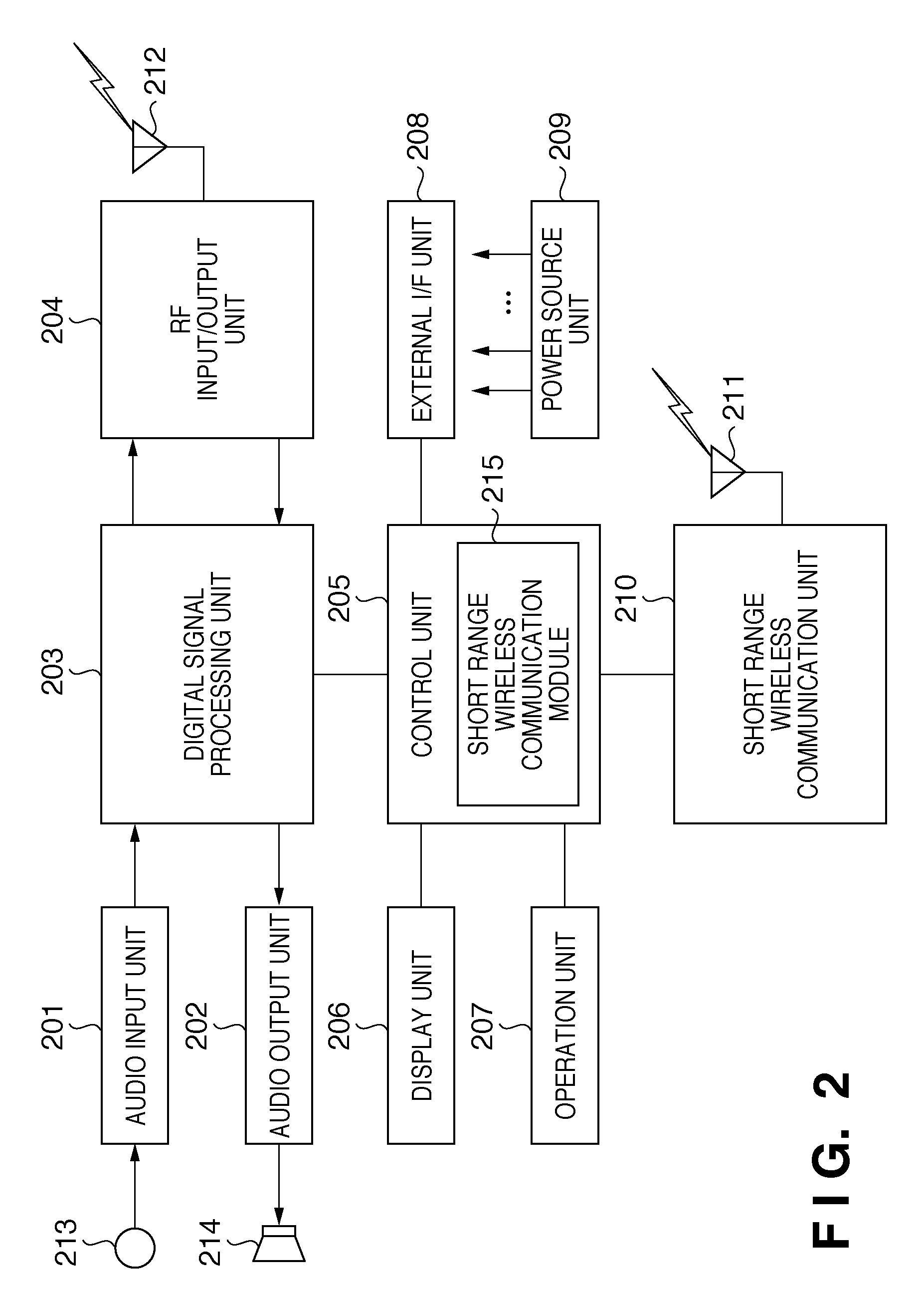 Information processing apparatus and control method thereof