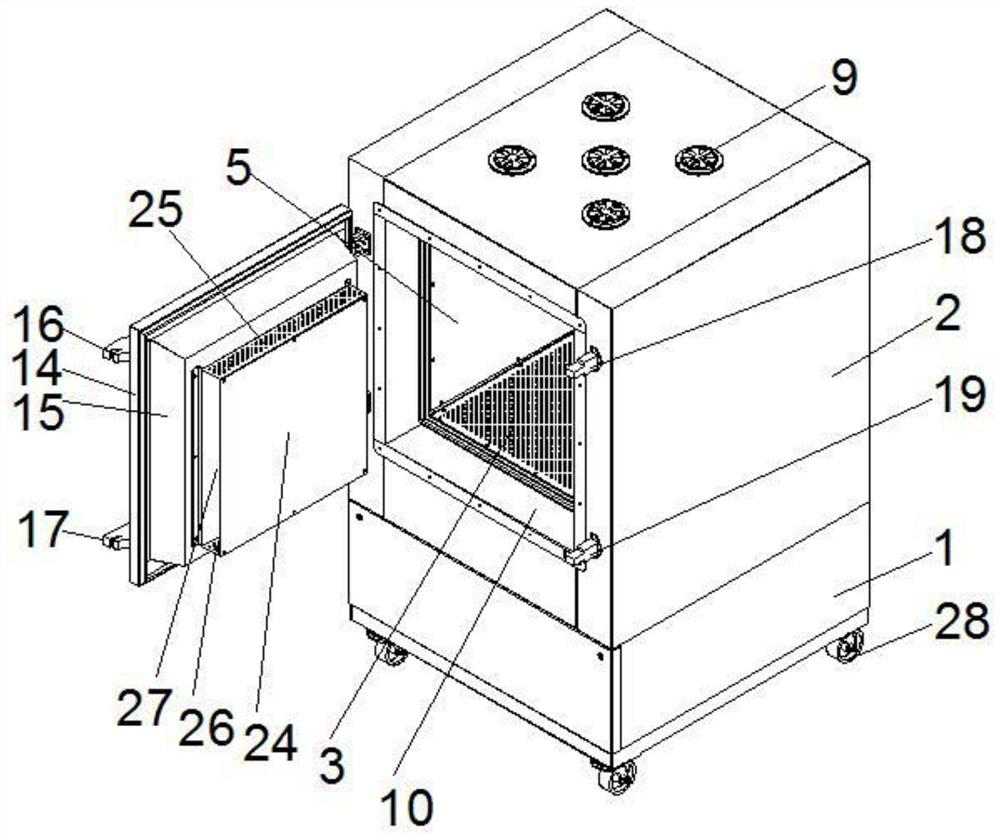 Ultrahigh-uniformity natural ventilation aging test box