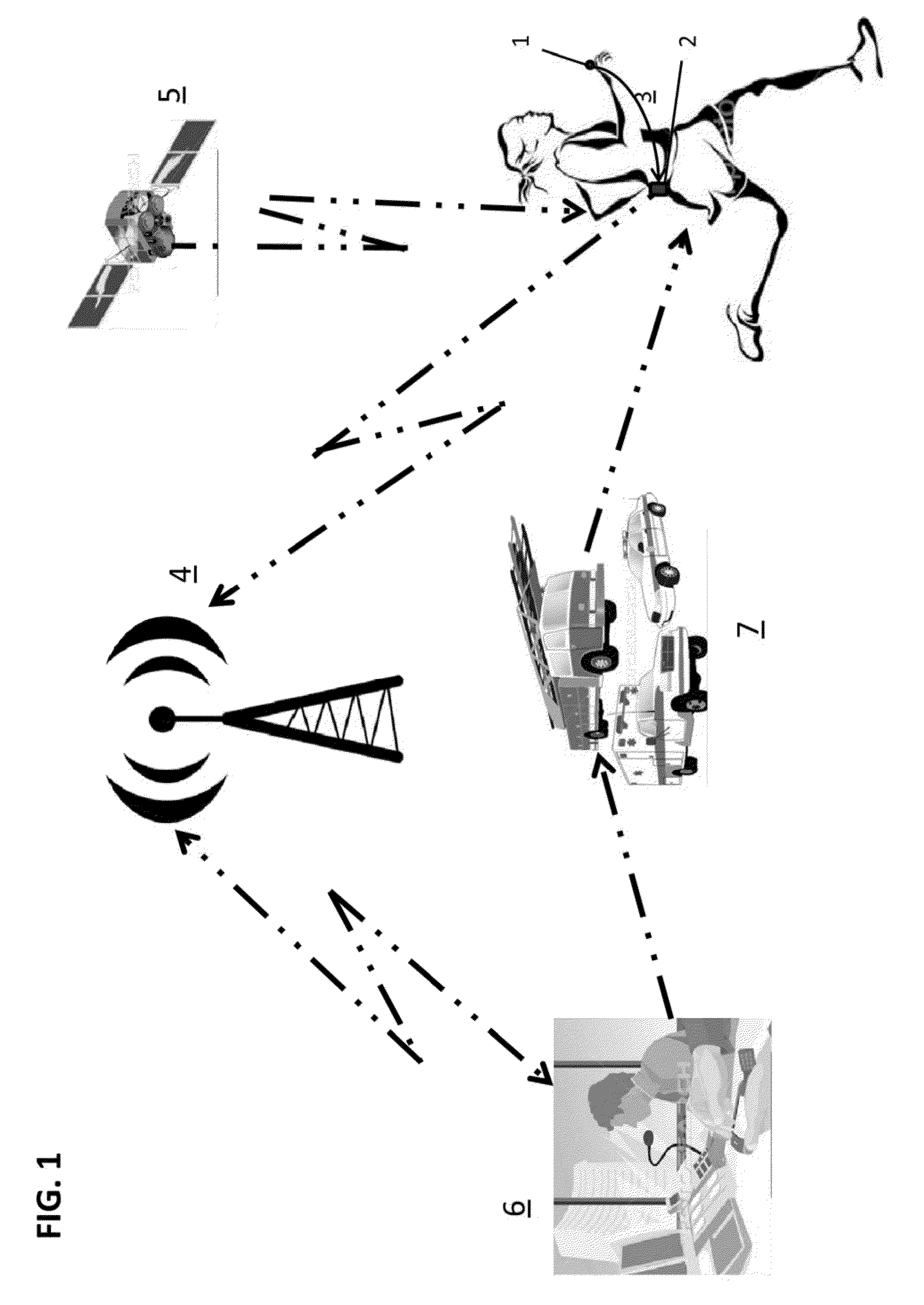 Wearable networked alert unit and method for its use