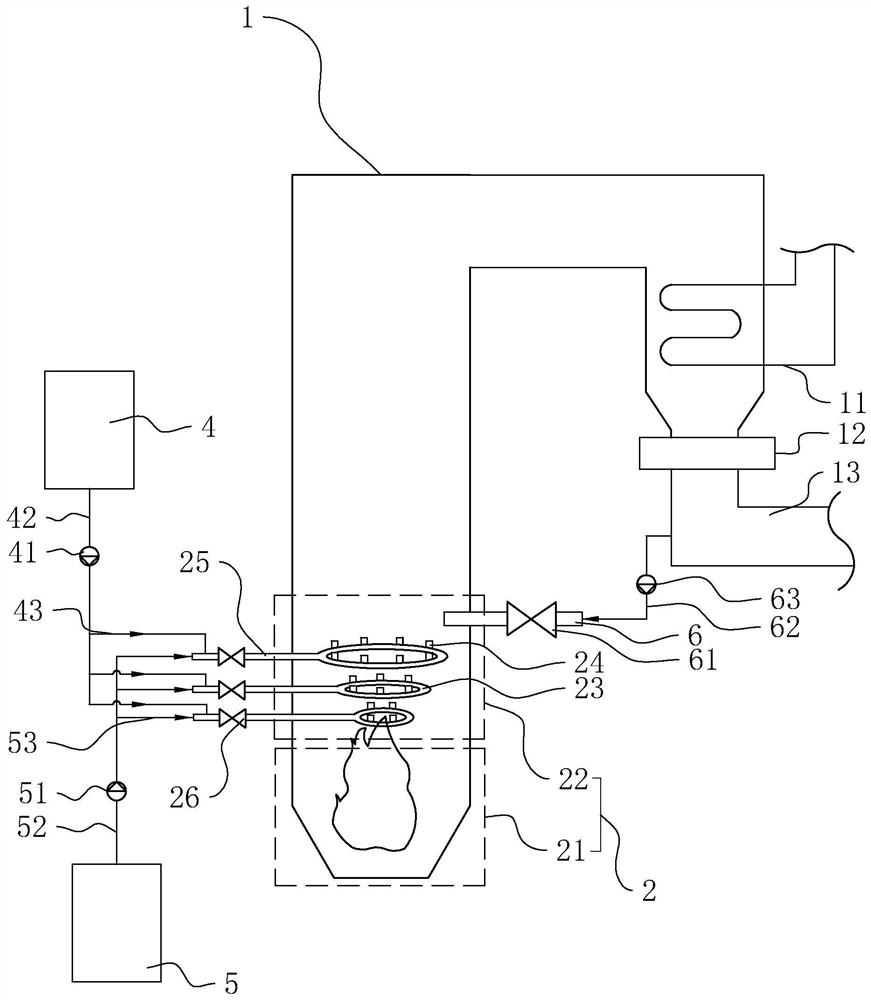 A sncr denitrification system applied to small boilers