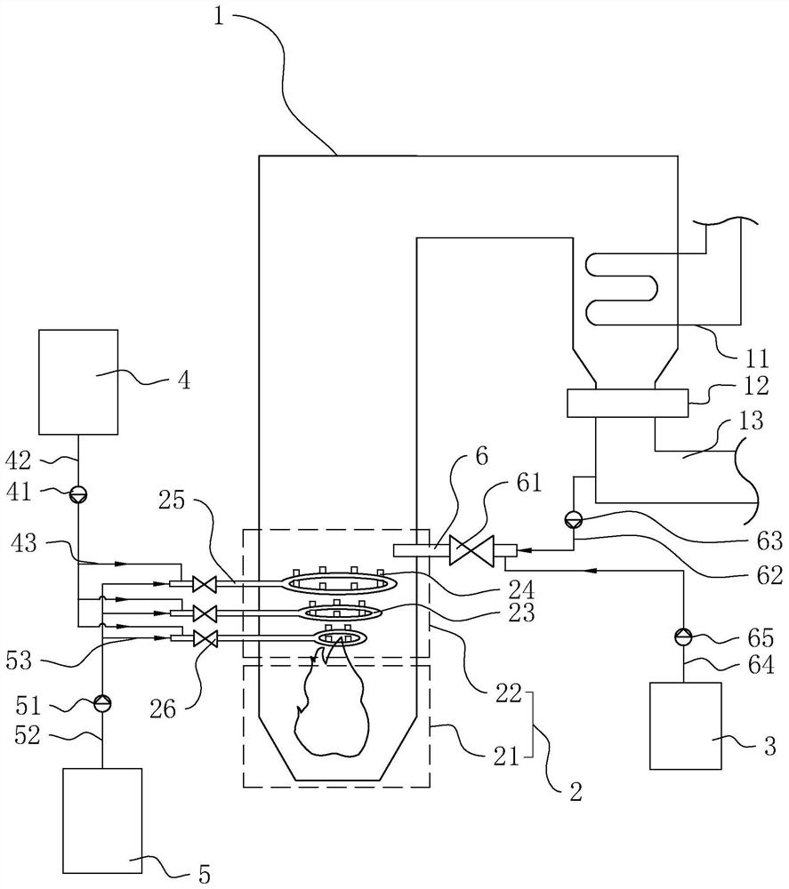 A sncr denitrification system applied to small boilers