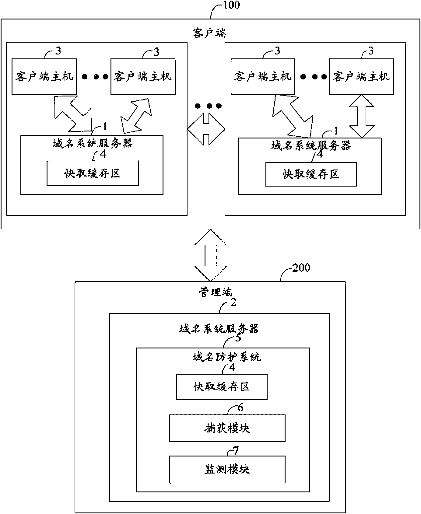 Domain name protecting system and method thereof