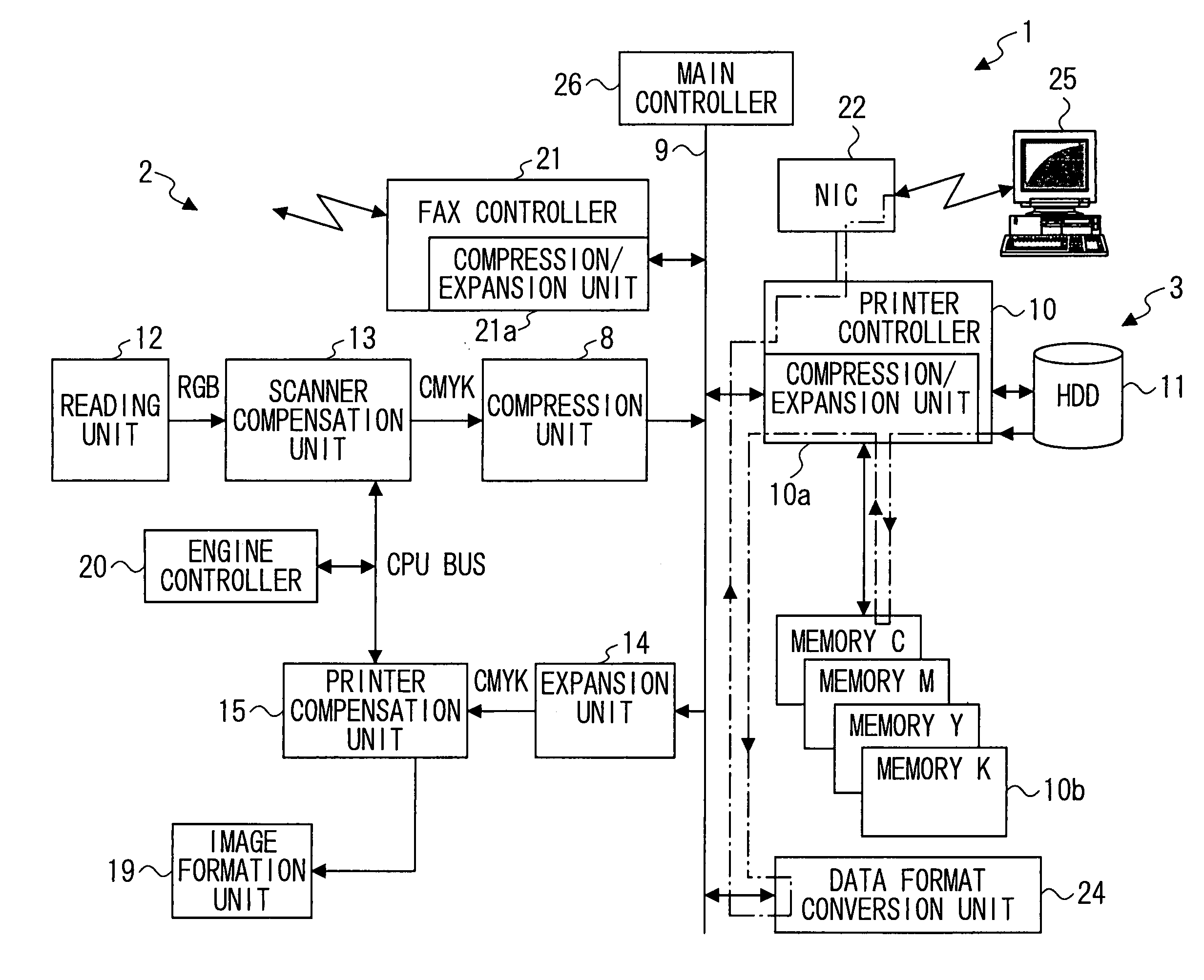 Copying apparatus, a program, and a storage medium