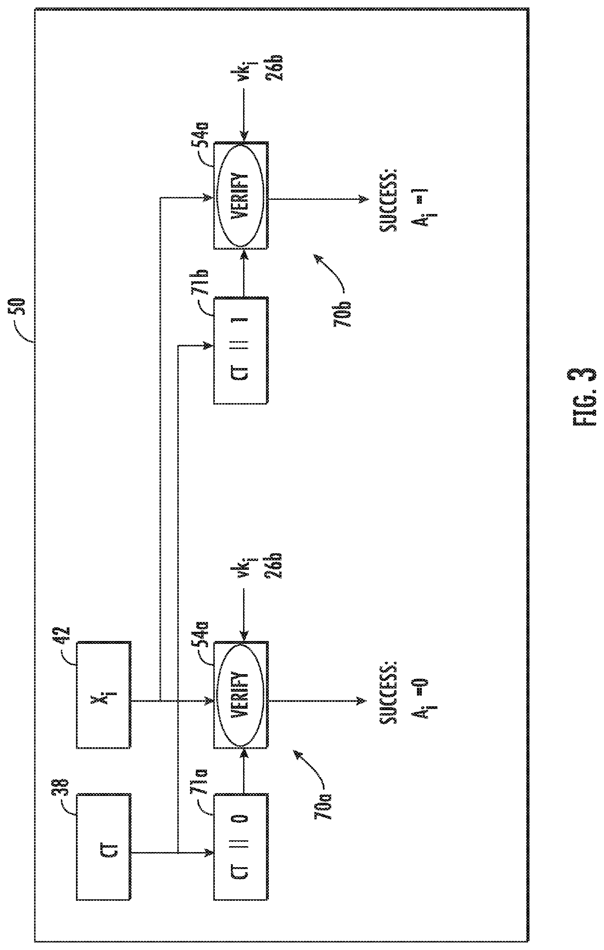 Cross-domain information transfer system and associated methods