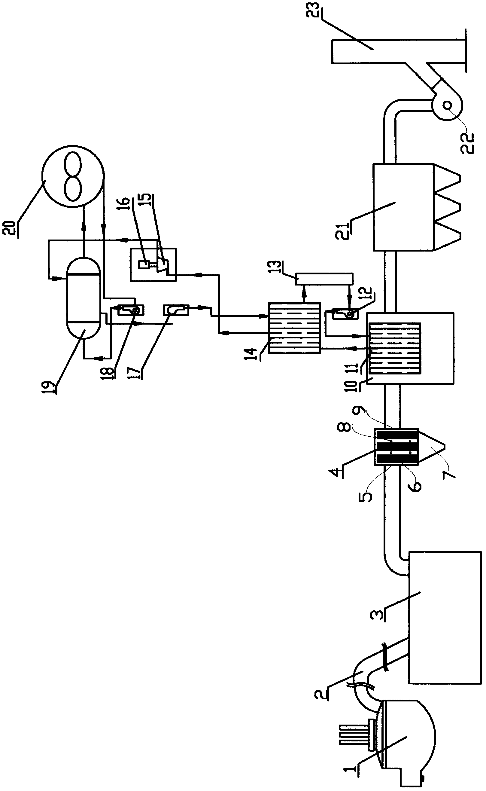 Regenerative submerged arc furnace flue gas waste heat power generation method