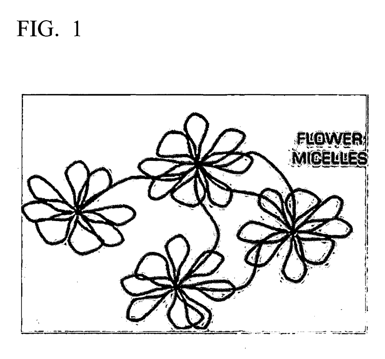 Composition comprising an associative thickener