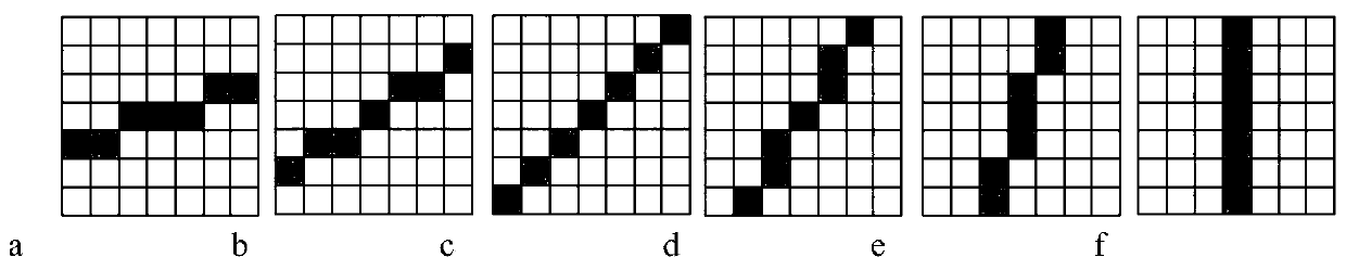 A Fingerprint Registration Point Extraction Method Based on Central Singular Point