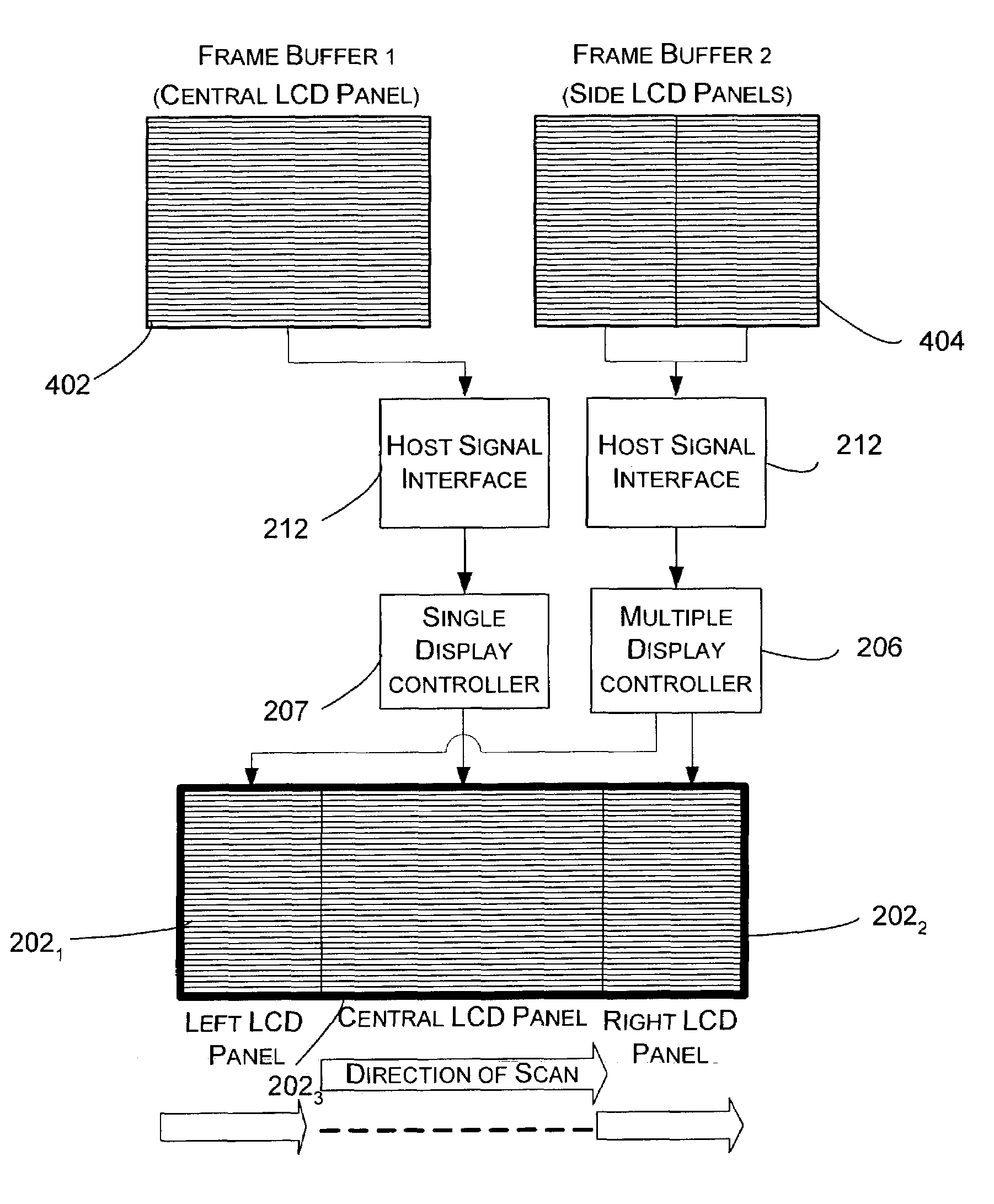 Multiple display monitor