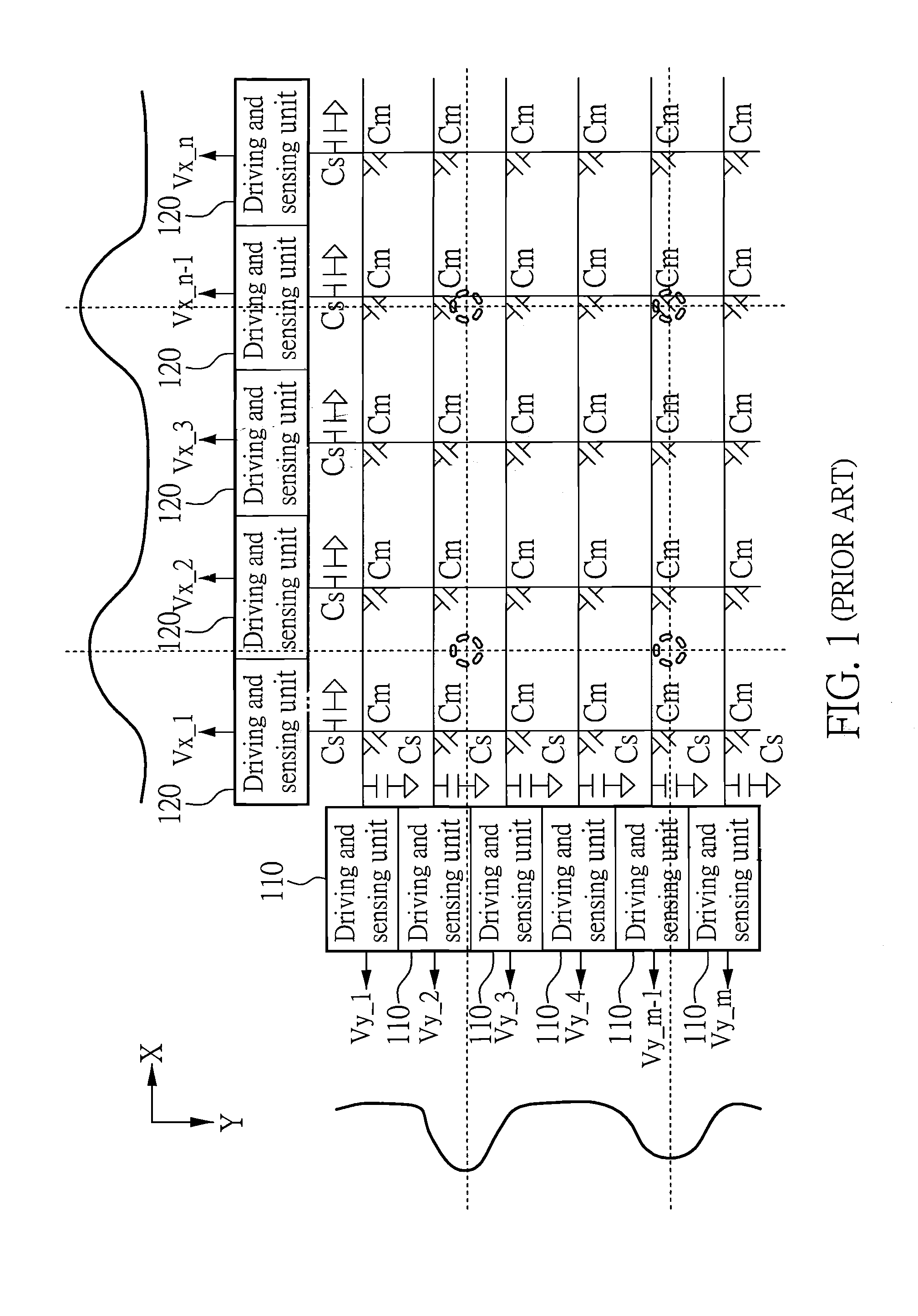 In-cell multi-touch I display panel system