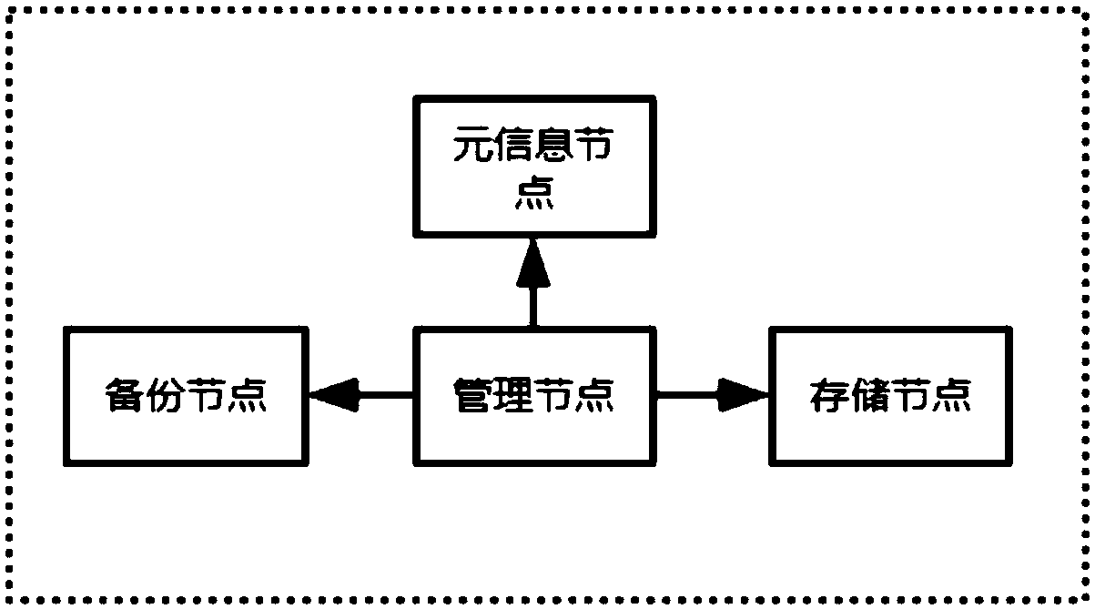 Agent-based intelligent database backup system