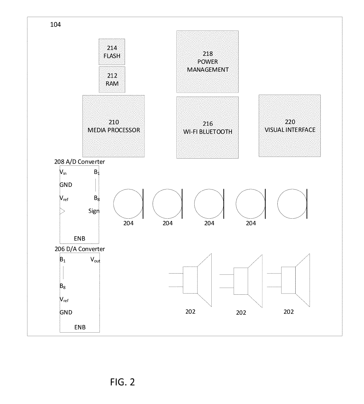 Methods and systems for speech signal processing