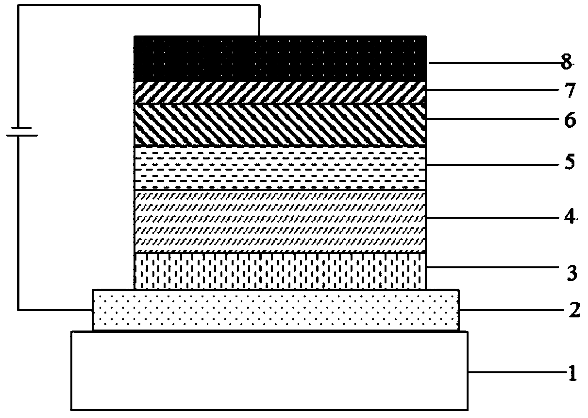 A compound based on oxidized thioxanthone, preparation method and application thereof