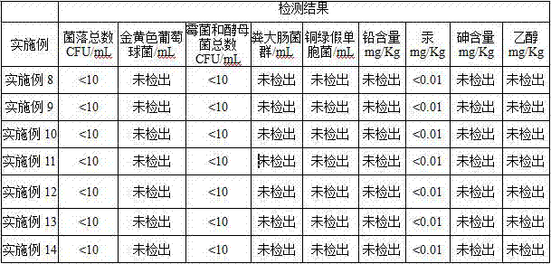 High-penetration slimming camellia japonica massage oil and preparation method thereof