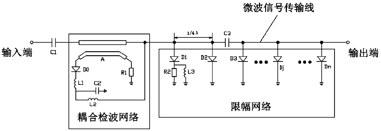 Microwave absorption type limiter