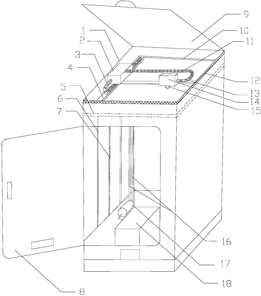 3D printer